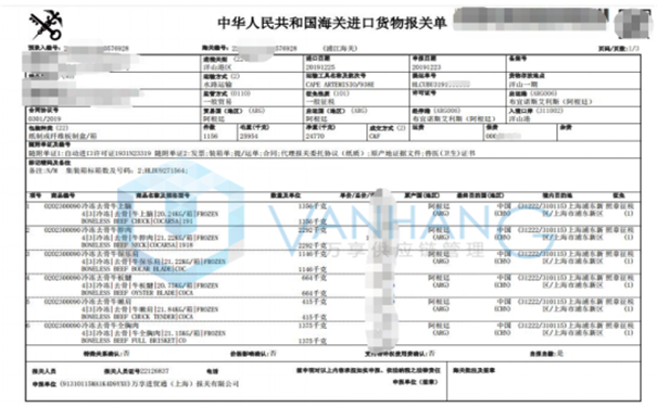 巴西冷凍牛肉進口報關