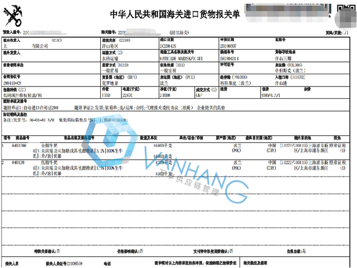 波蘭牛奶進(jìn)口清關(guān)資料