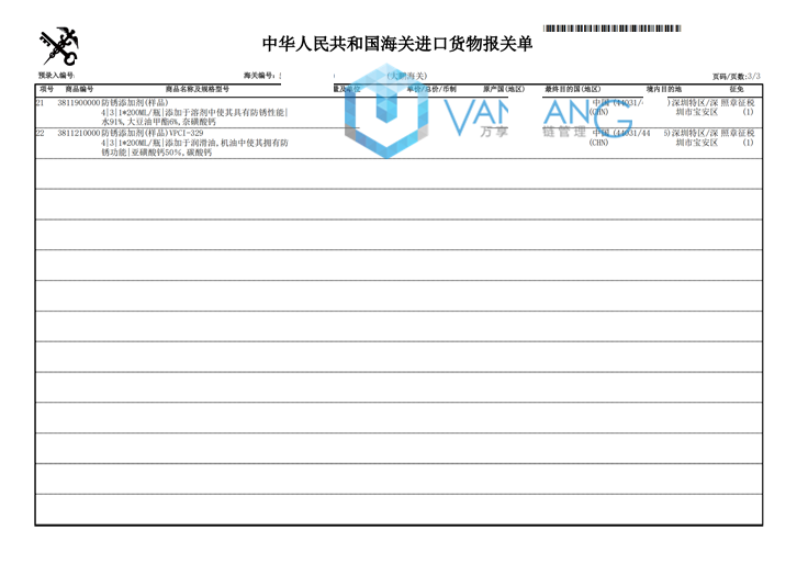 深圳防銹添加劑進(jìn)口報(bào)關(guān)代理