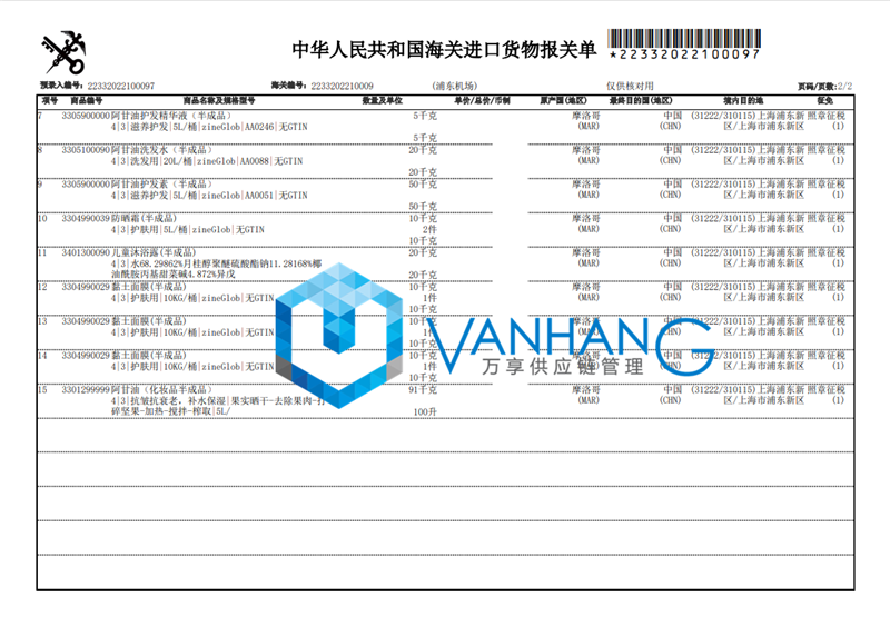 摩洛哥化妝品半成品進口報關(guān)資料