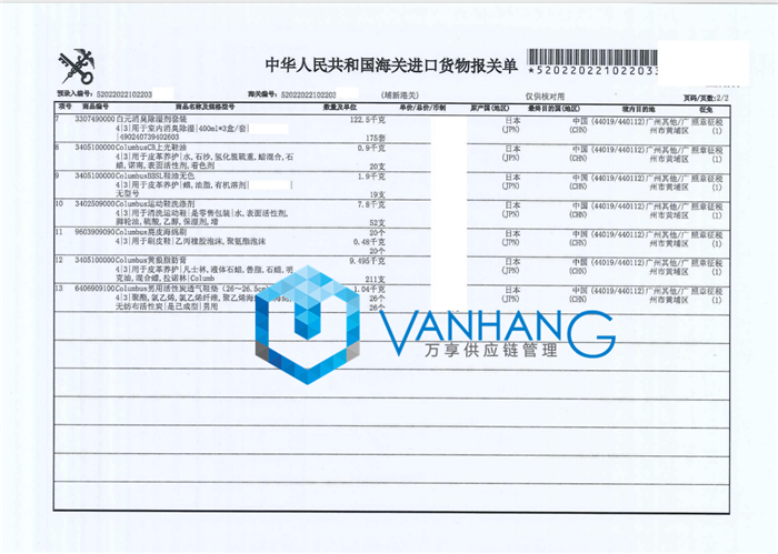 生用品日化品進口報關 (2).png